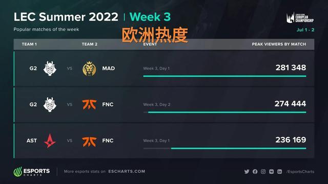 比赛对阵已 比赛对阵已