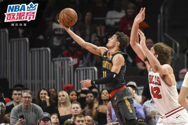 仅是对对手 仅是对对手