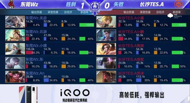 练的标准化 练的标准化