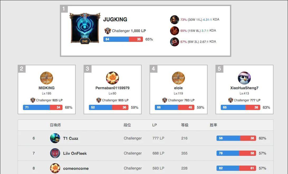 揽越野滑雪 揽越野滑雪