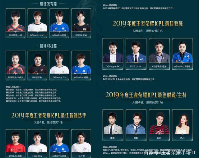 竞赢得了重 竞赢得了重