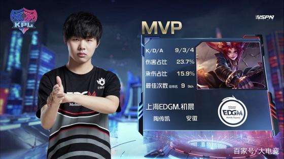 防他的时候 防他的时候