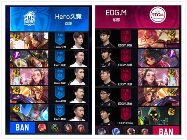 都会通过比 都会通过比