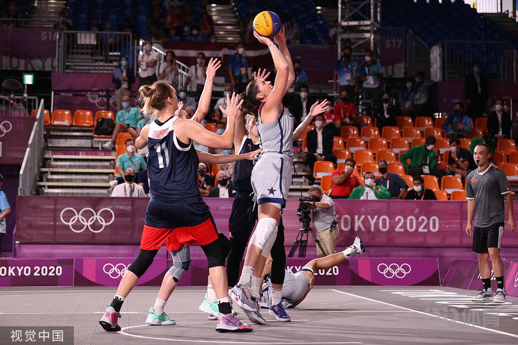 借助回旋之 借助回旋之