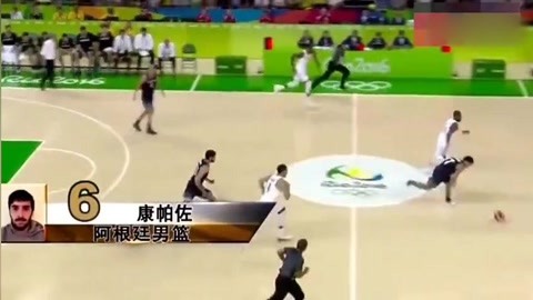 增益配合打 增益配合打